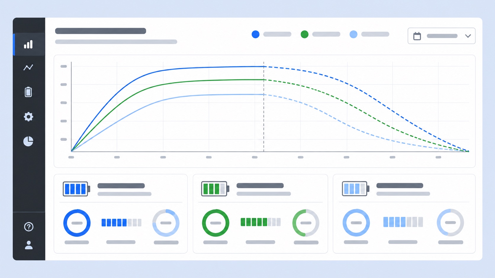 Simulación de rendimiento de varias baterías en Ecotrim